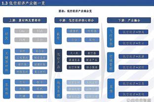 张文逸：联哥是我们篮球后代们心中理想的标杆和催人奋进的旗帜