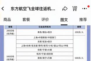 SGA本赛季第四次单场40+ 追平东契奇和字母哥&联盟并列最多