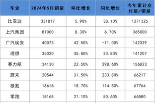 beplay官方网站下载截图4