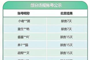 基恩：除了皇马和巴萨，没有其他球队让我怀疑自己是否足够优秀