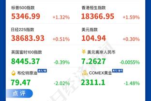 荷媒：亨德森可能本周四前往阿姆斯特丹，接受阿贾克斯的体检