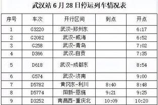 下半场没打！八村塁10中5&三分5中3 得到15分2板3助